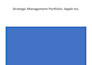 do business research, case study analysis, research reports, summary